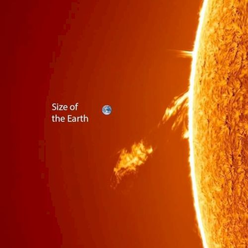 A diagram comparing Earth's size to the Sun, showing an Earth icon next to part of the Sun's surface with solar activity.